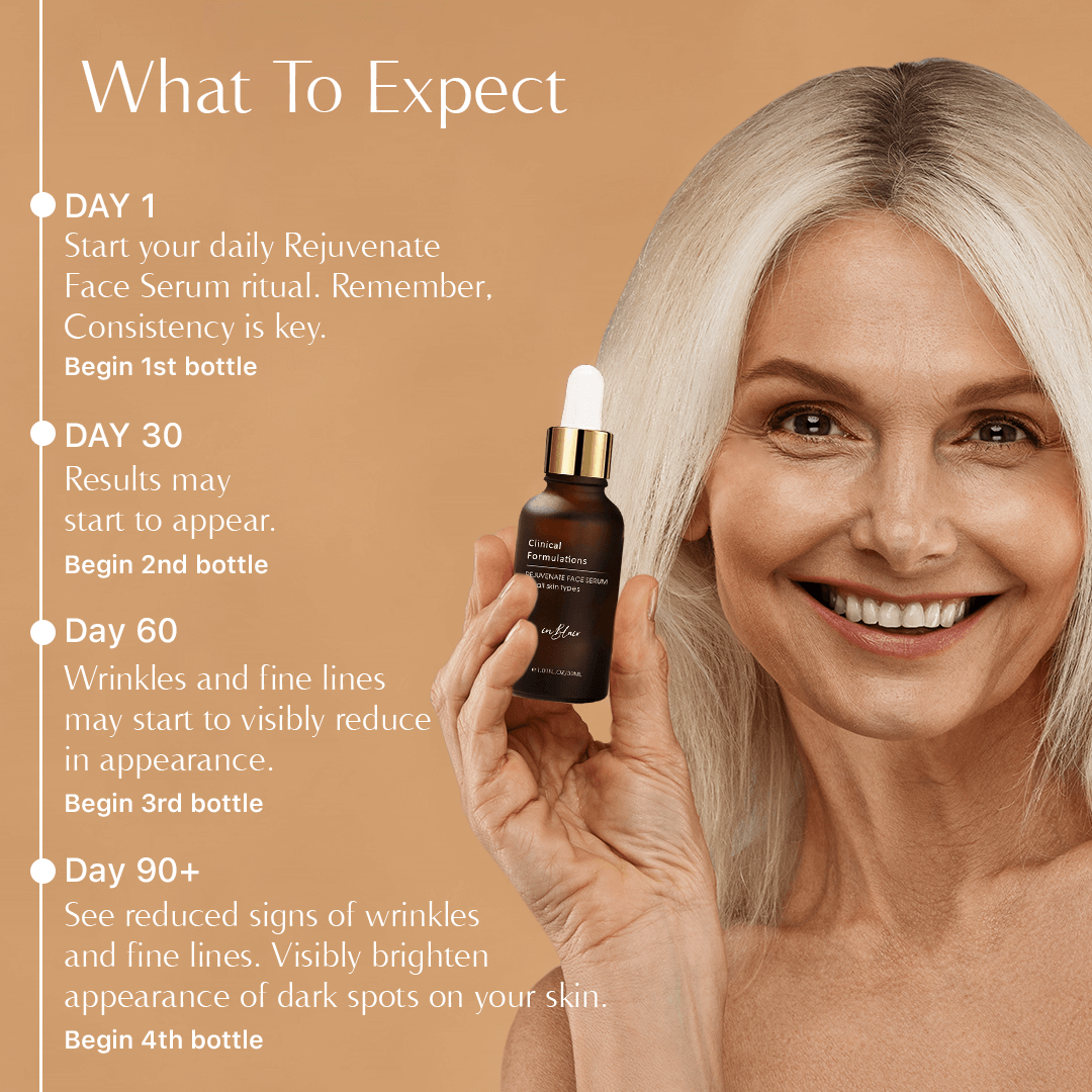 Rejuvenate Face Serum