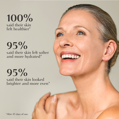 Elevate Moisturizer