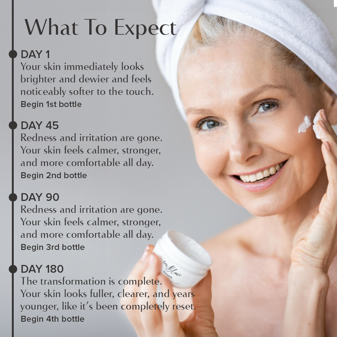 Elevate Moisturizer - Travel Size